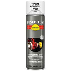 Topcoatings transparant